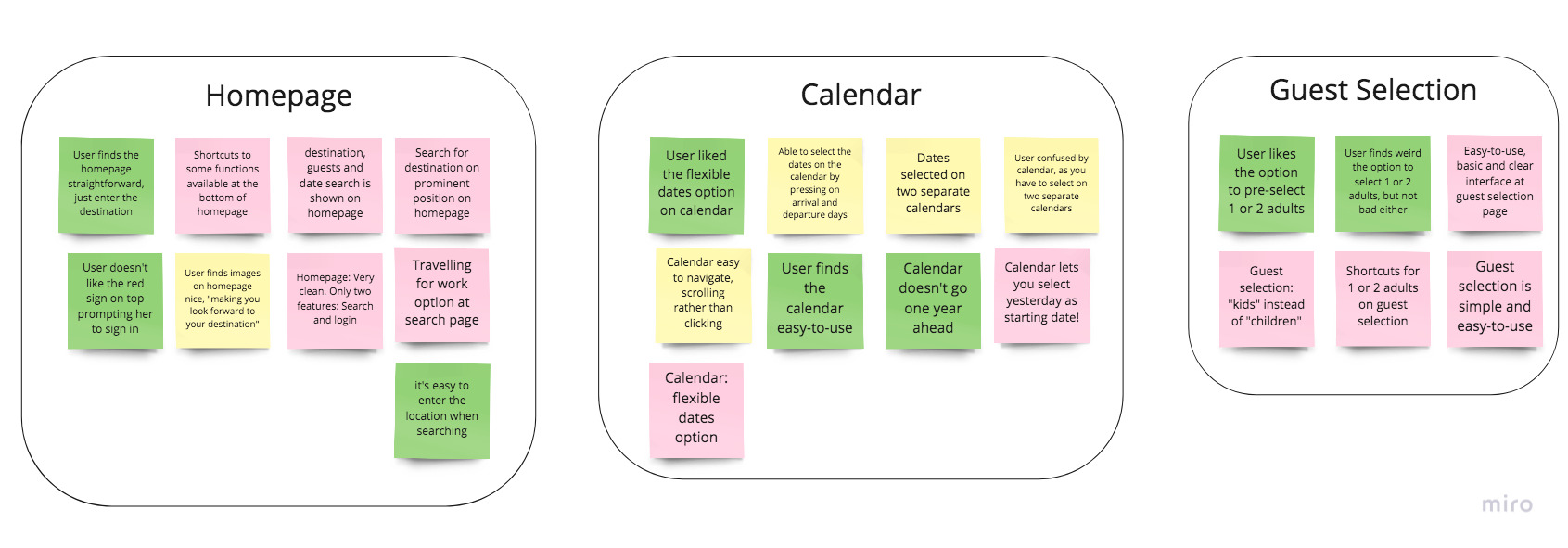 Affinity diagram