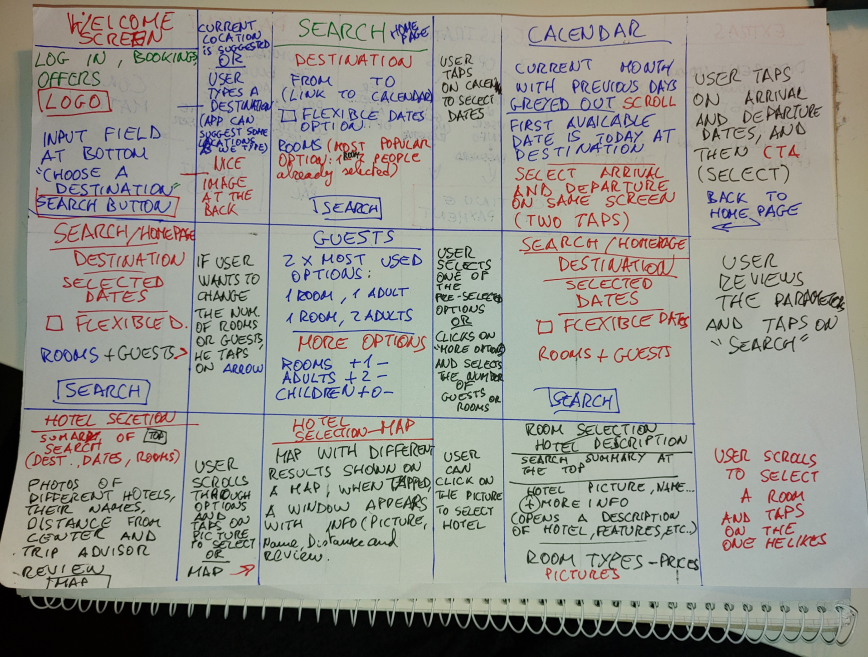 User Flow Sketch