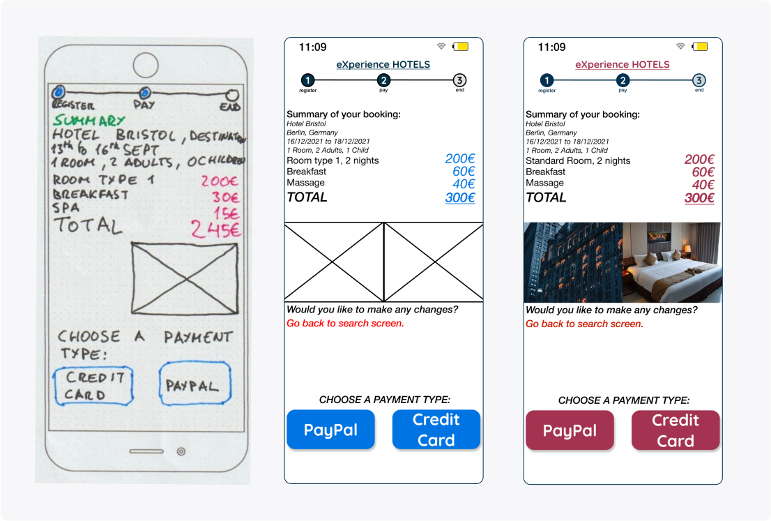 Group of sketches of Hotel selection screen, room extras and registration form