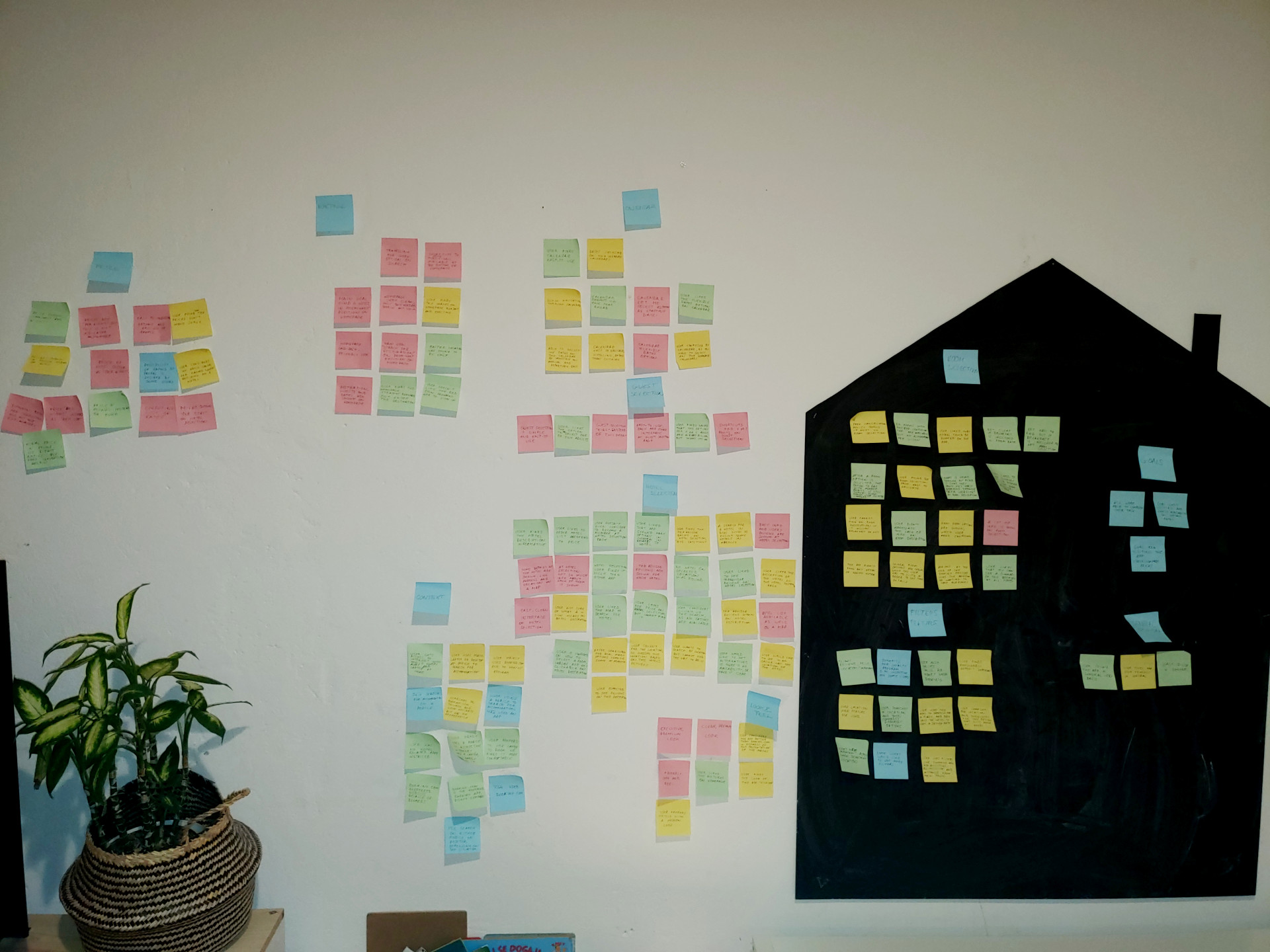 rganized post-it notes